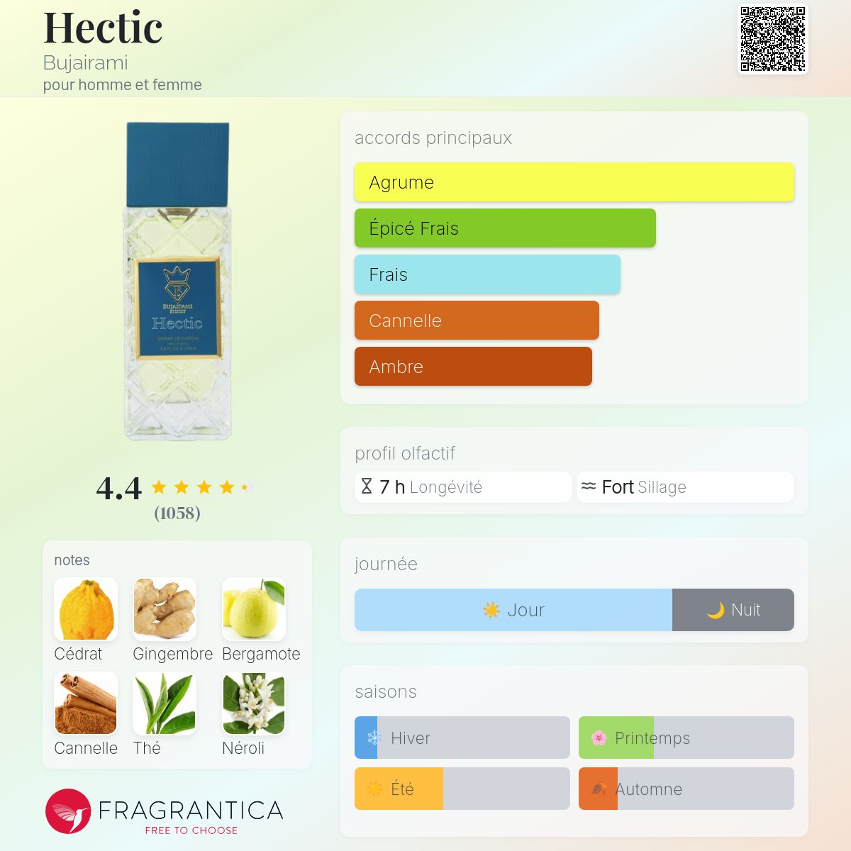 Bujairami Hectic Extrait de parfum 100ml