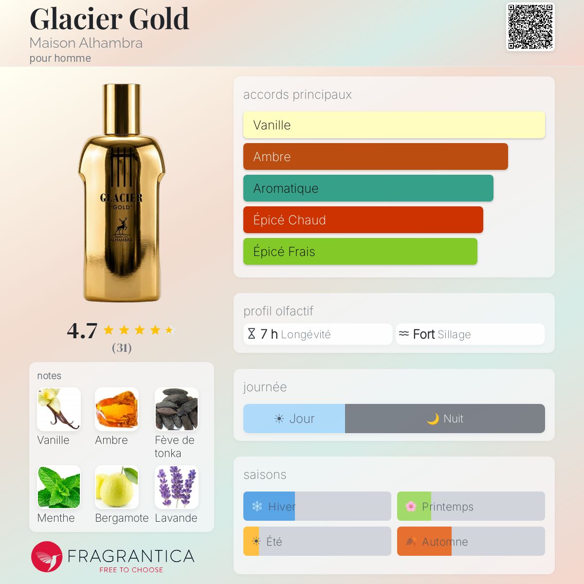 Glacier Gold Alhambra