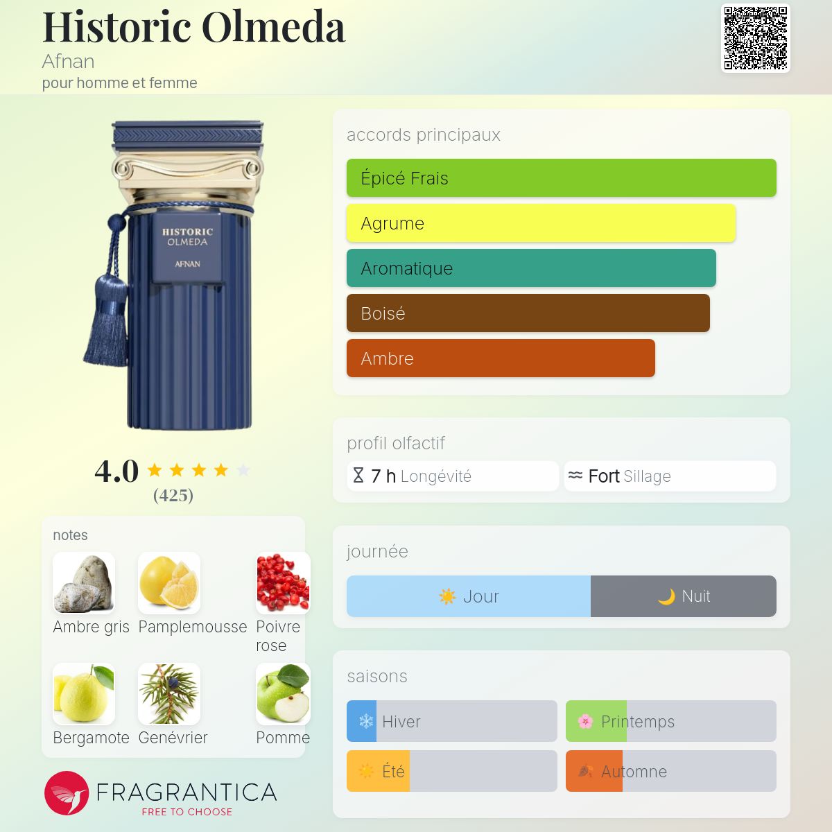 Historic Olmeda Afnan