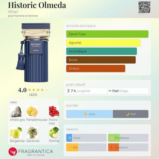 Historic Olmeda Afnan
