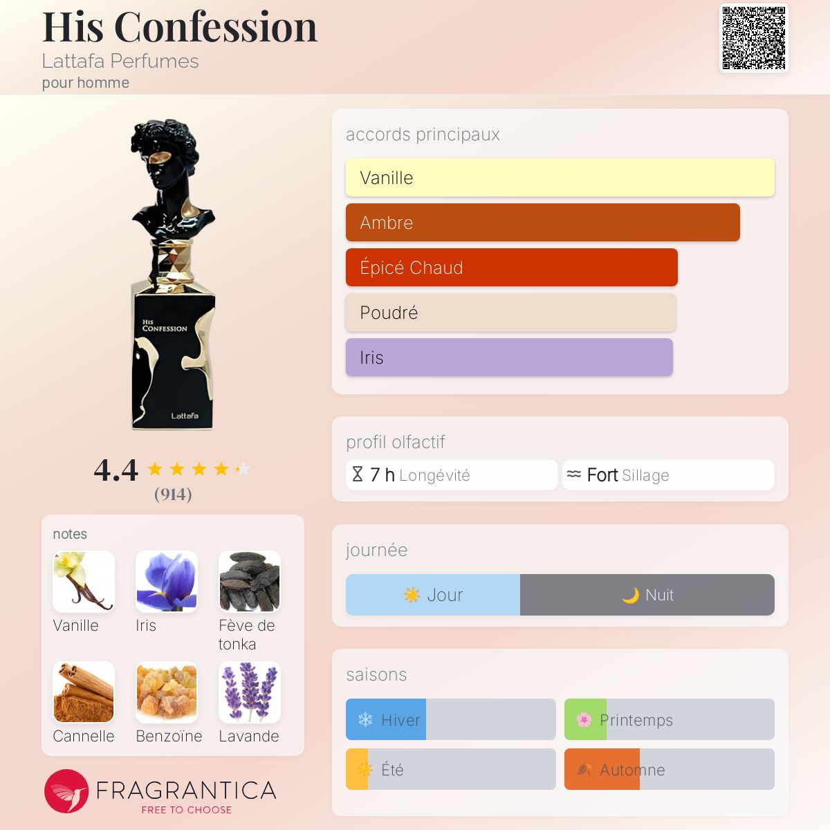 His Confession Lattafa EDP Pour Homme 100ml