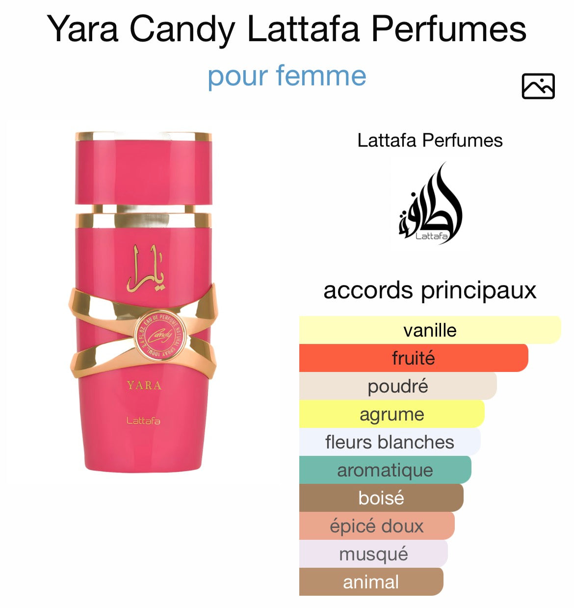 Yara Candy Lattafa
