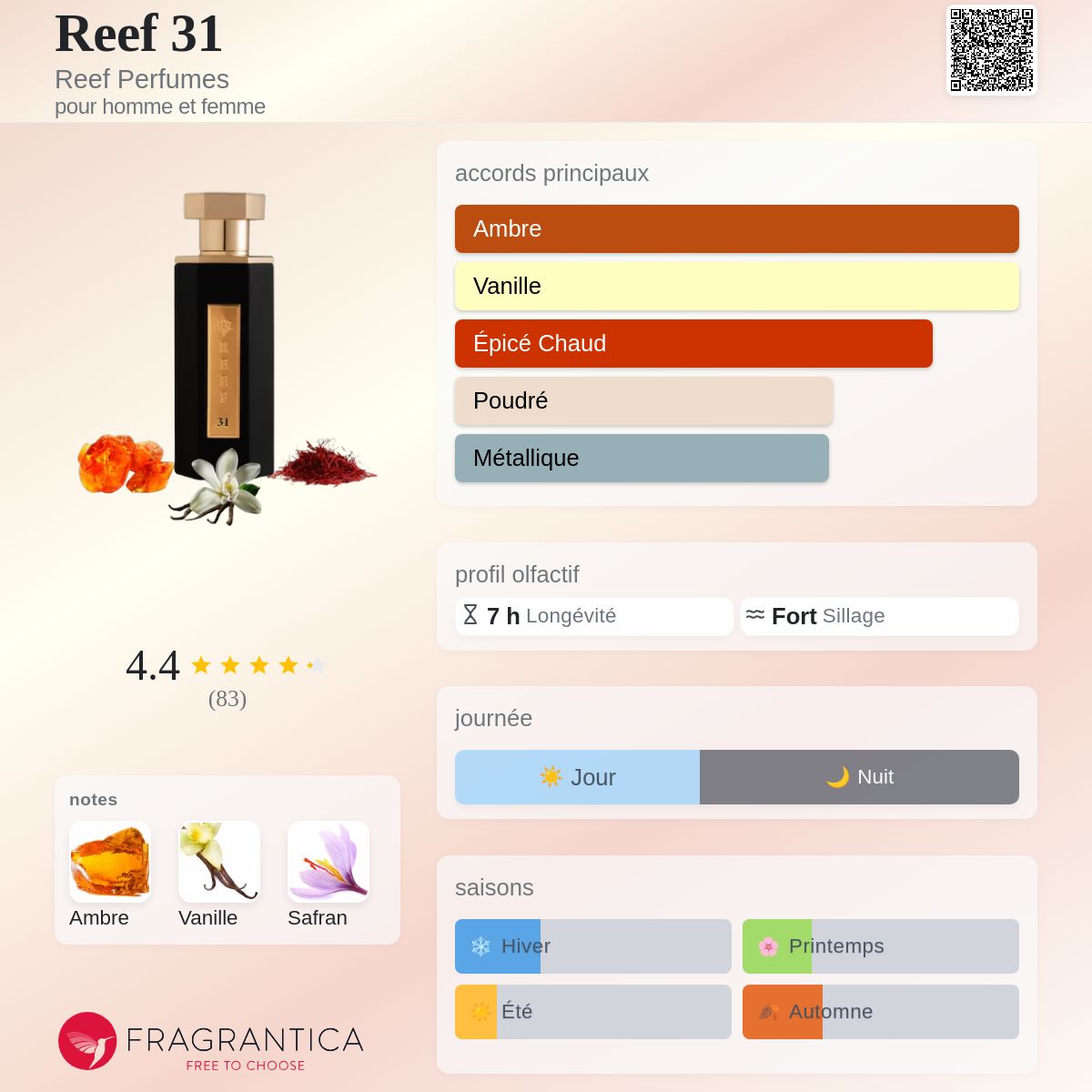 Reef 31 REEF