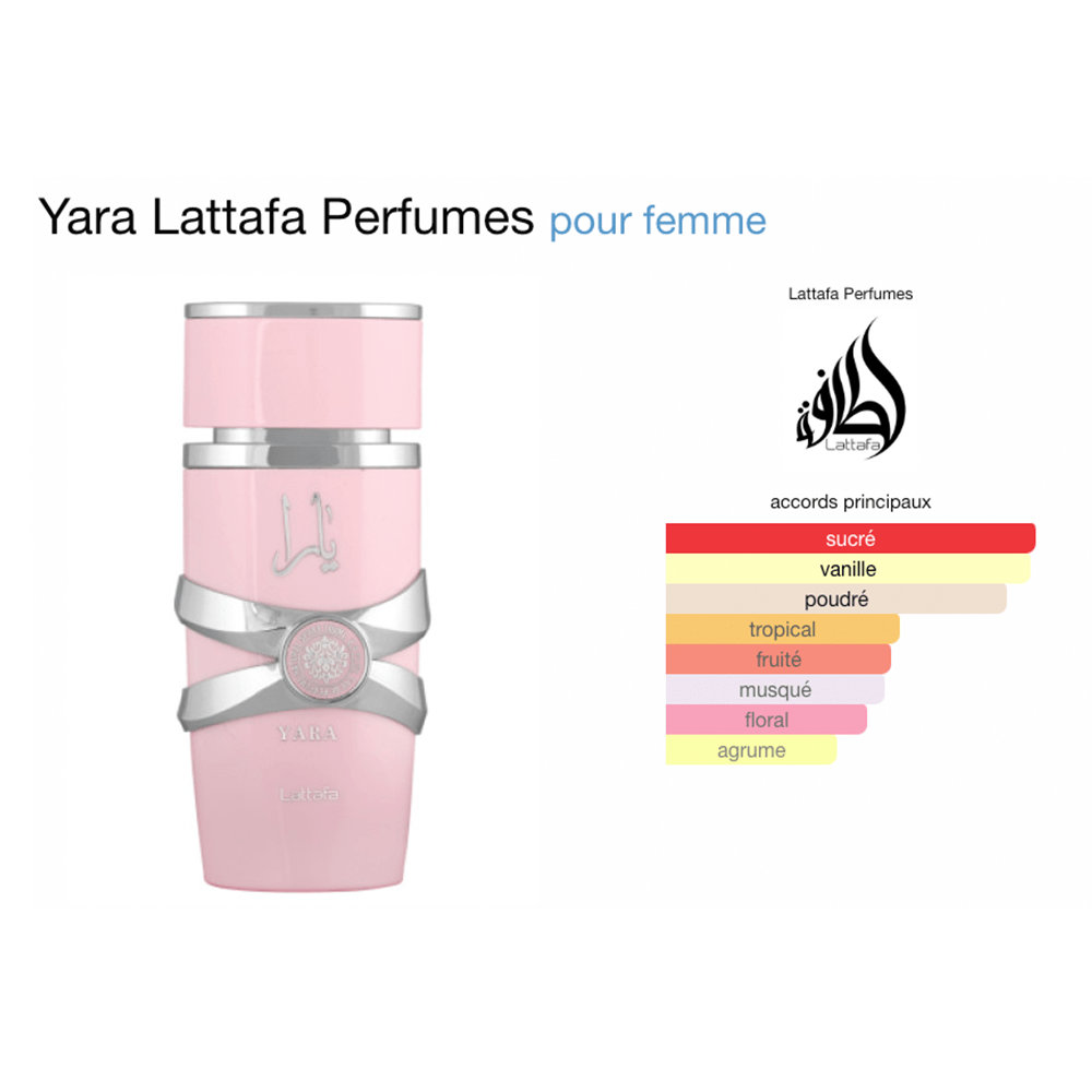 Yara Rose Lattafa