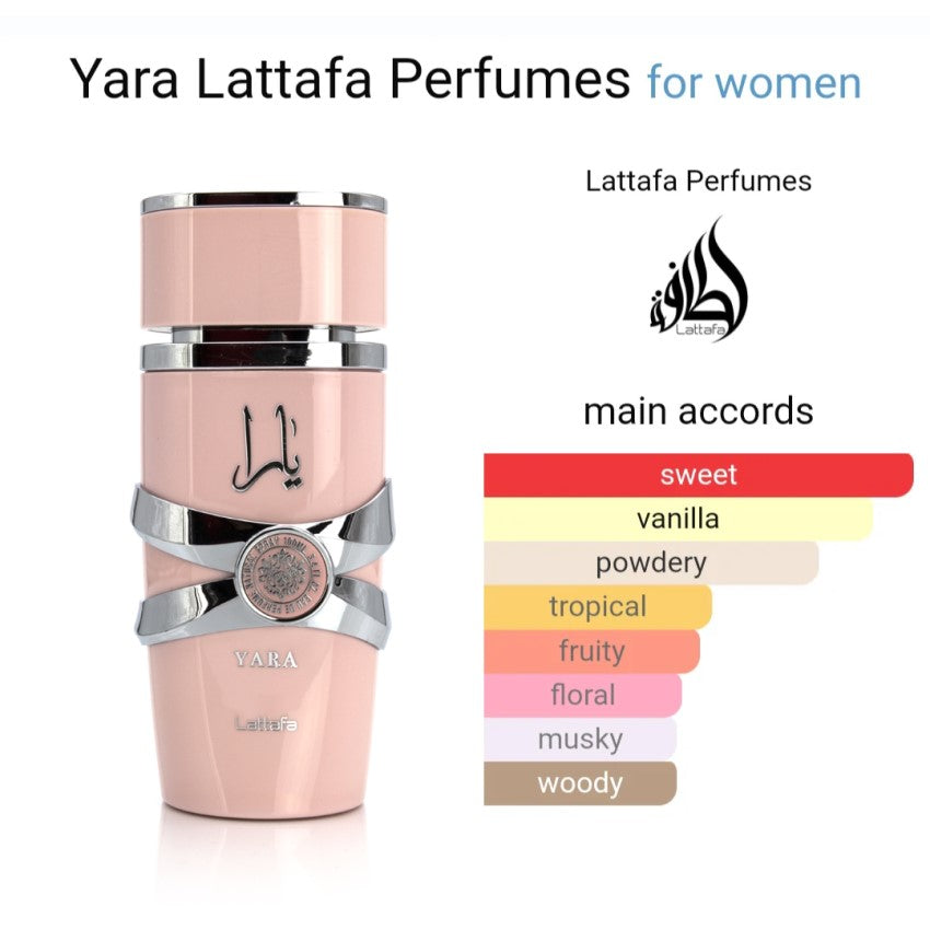 Yara Rose Lattafa