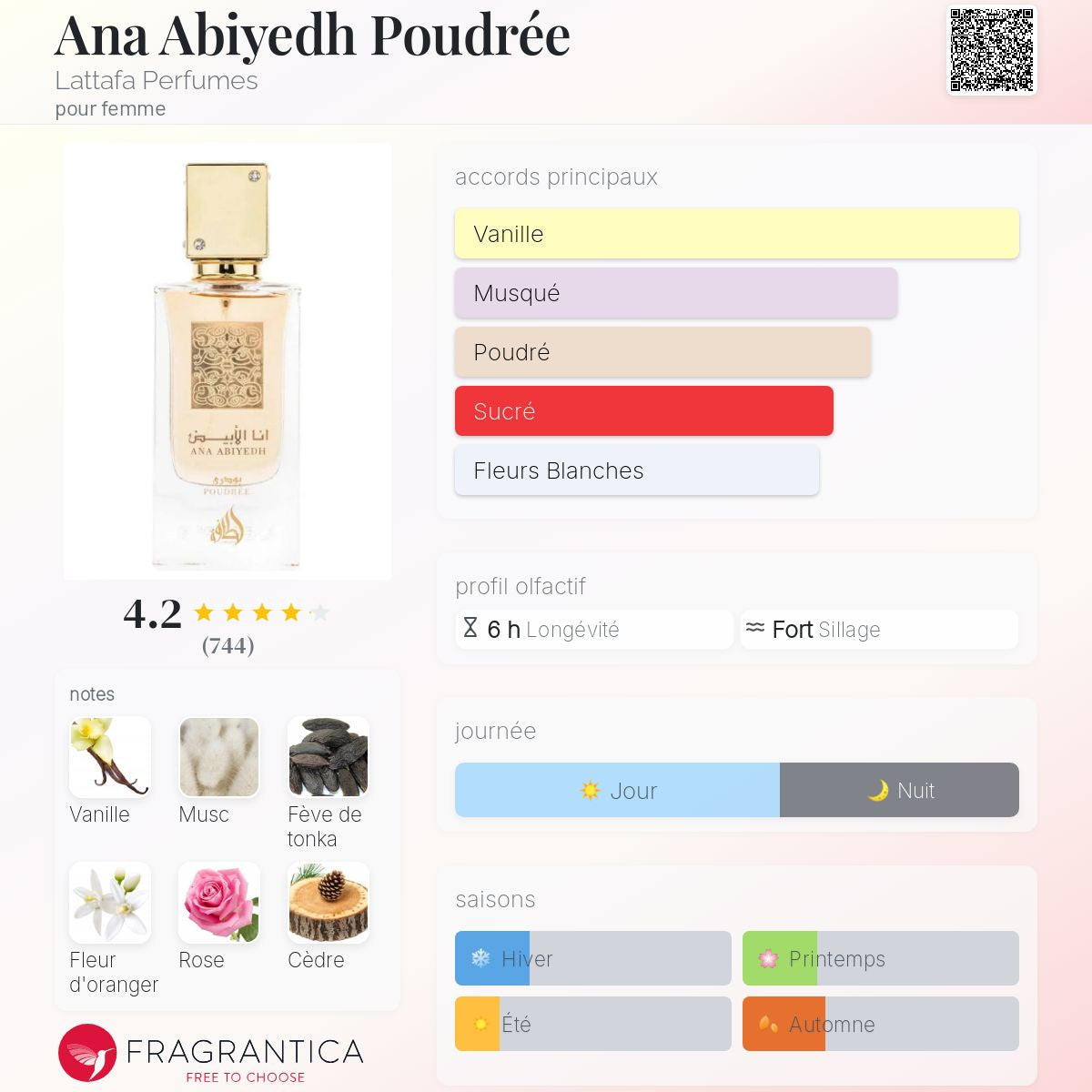 Ana Abiyedh Poudré 60 ml Lattafa
